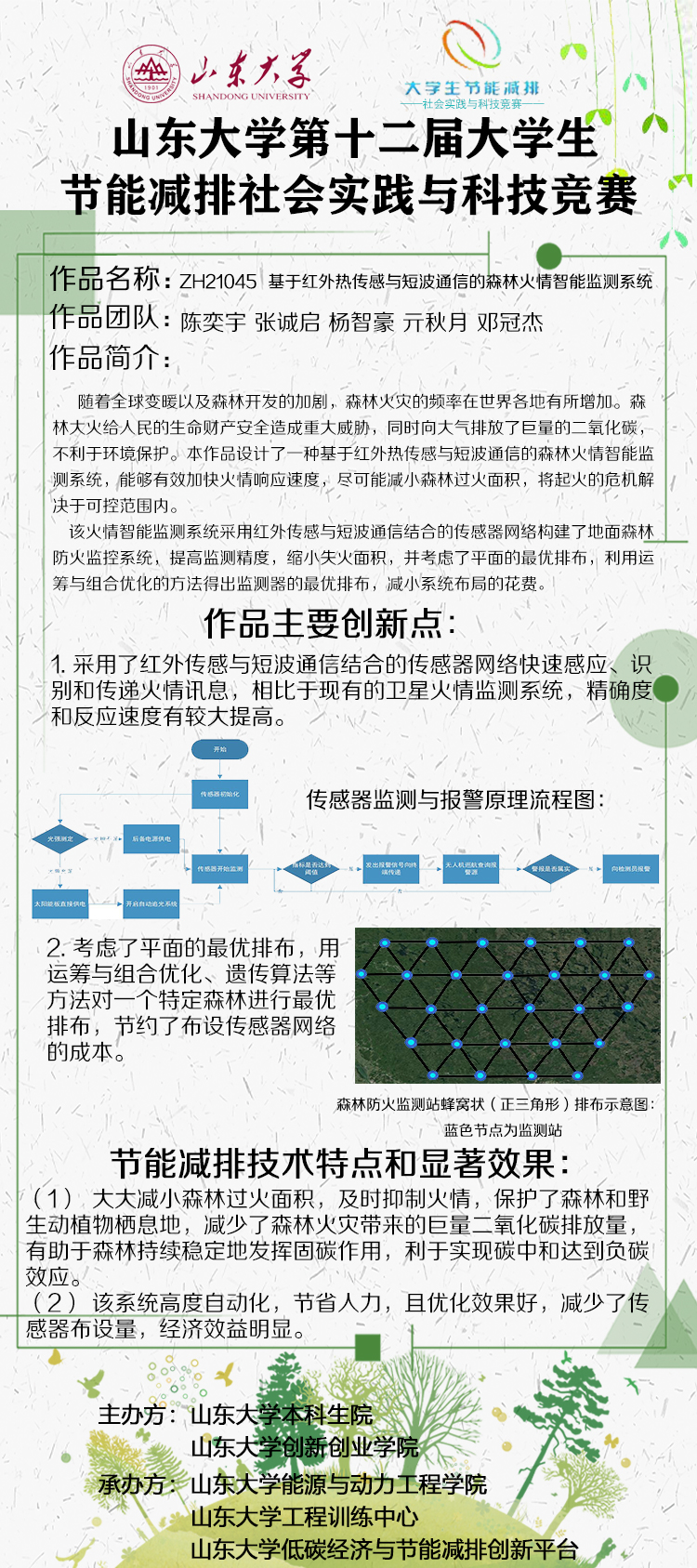 2025世俱杯时间表