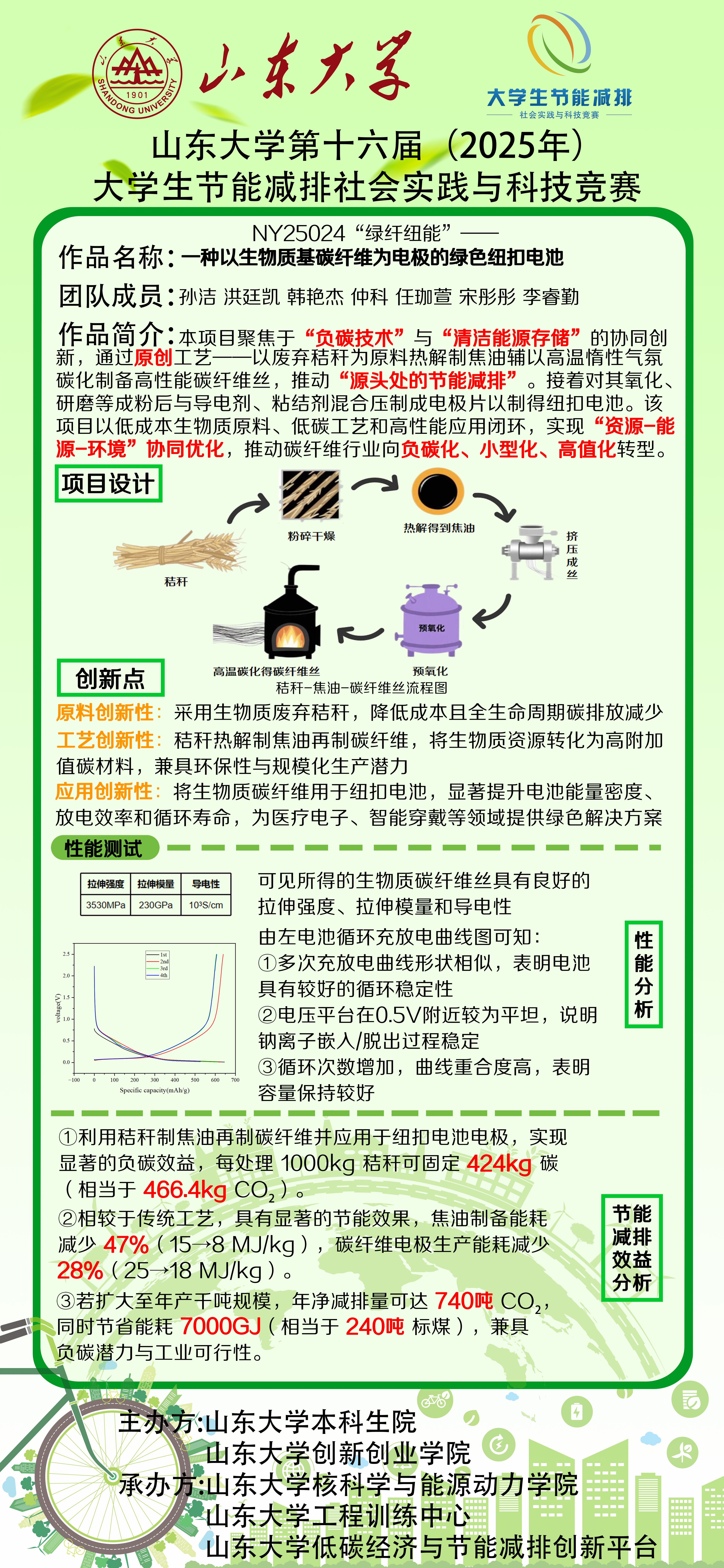 2025世俱杯时间表