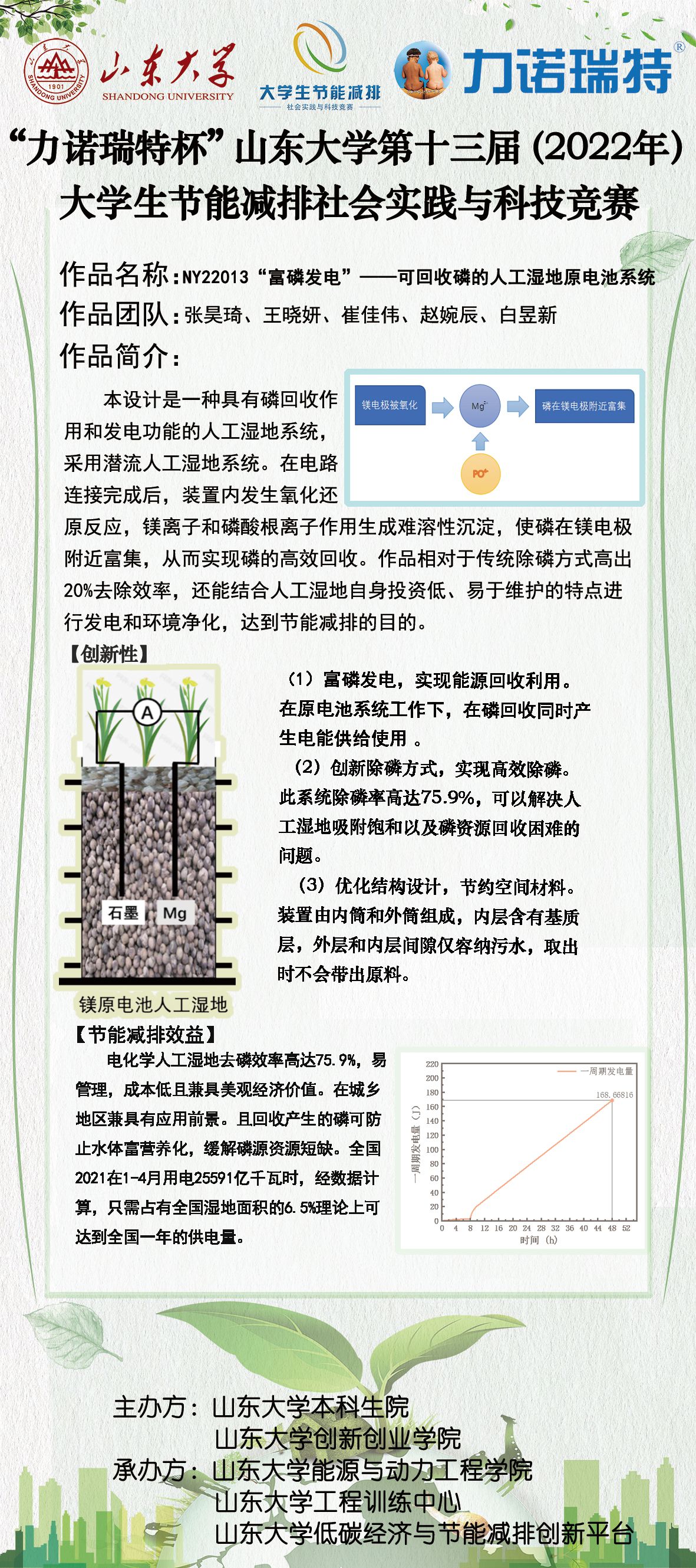 2025世俱杯时间表