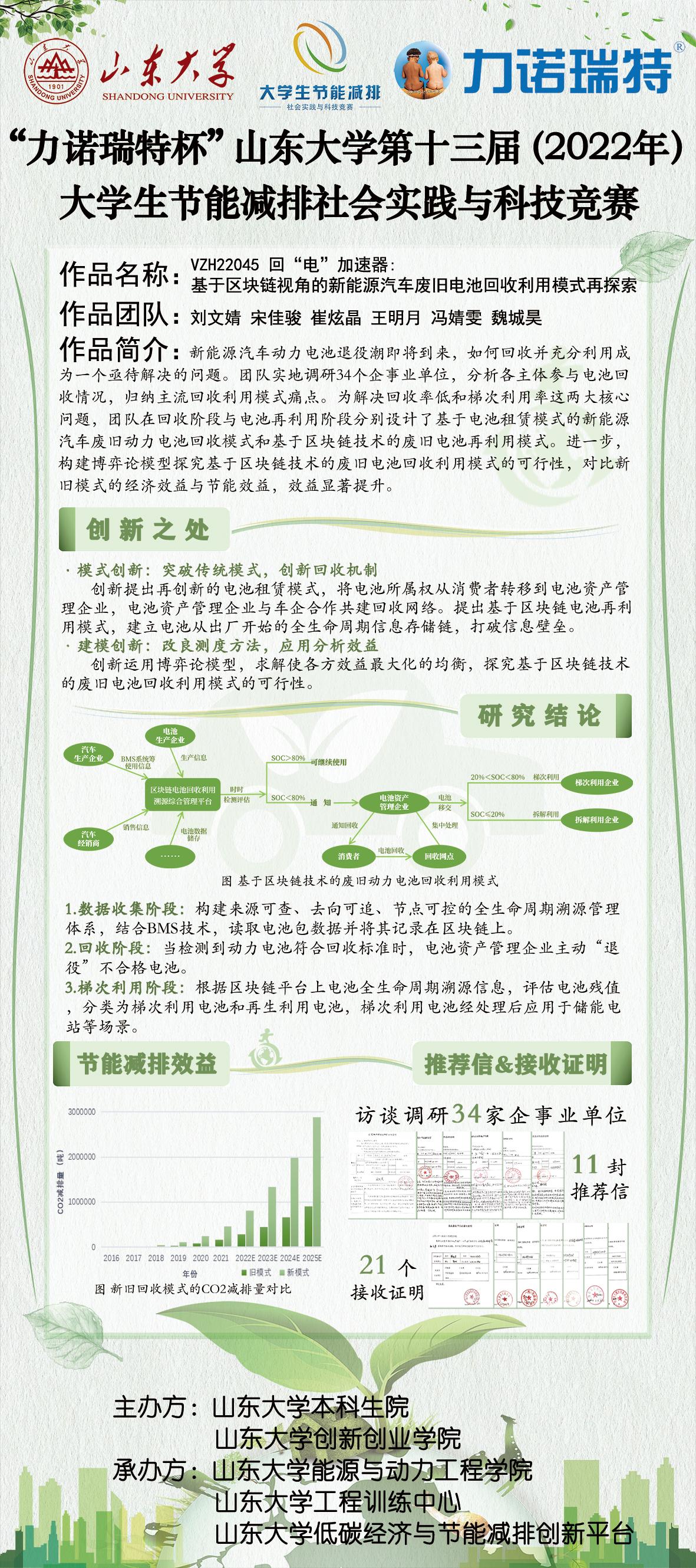 2025世俱杯时间表