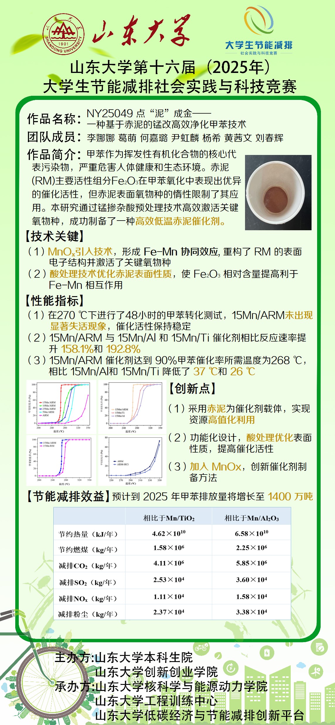 2025世俱杯时间表