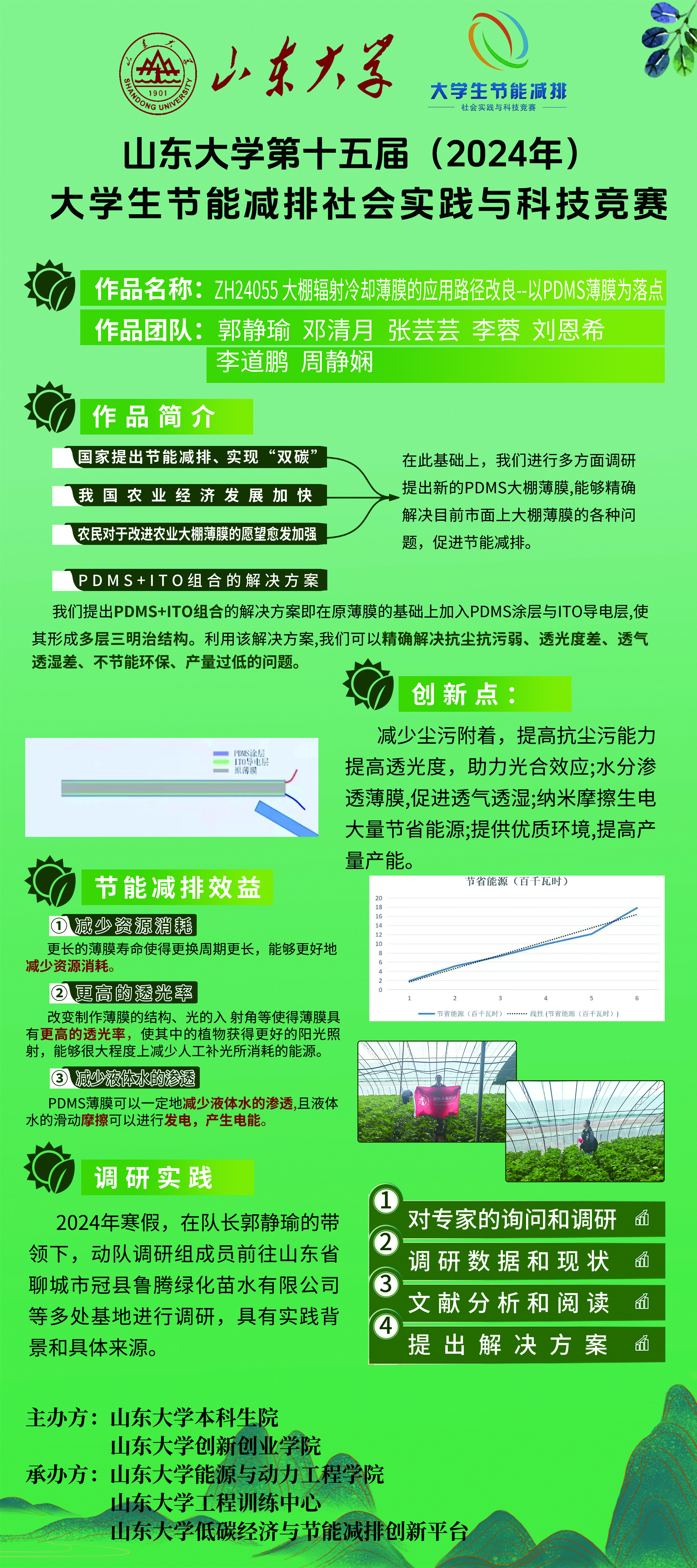 2025世俱杯时间表