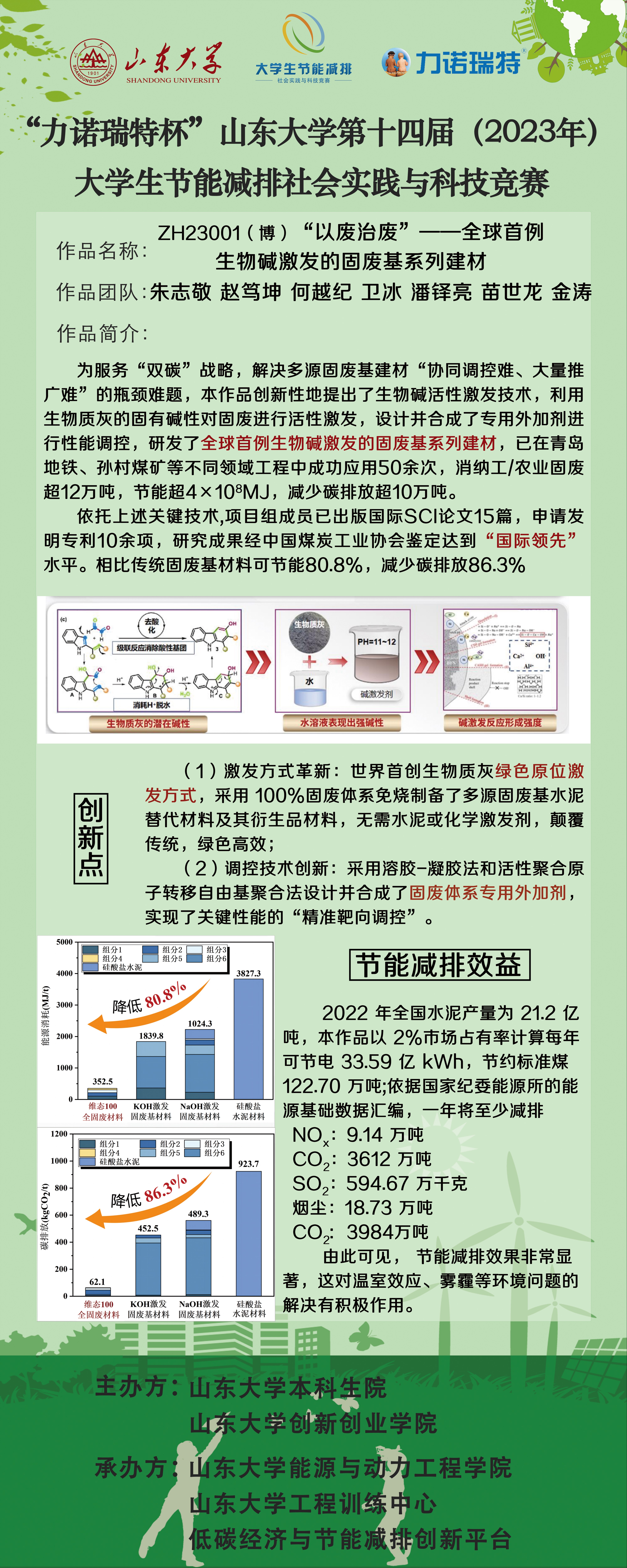 2025世俱杯时间表