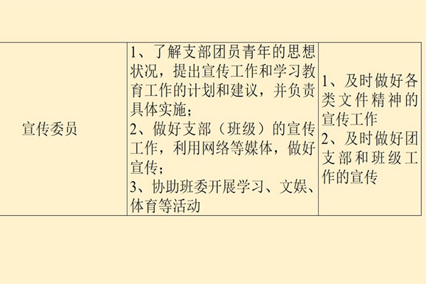 2025世俱杯时间表