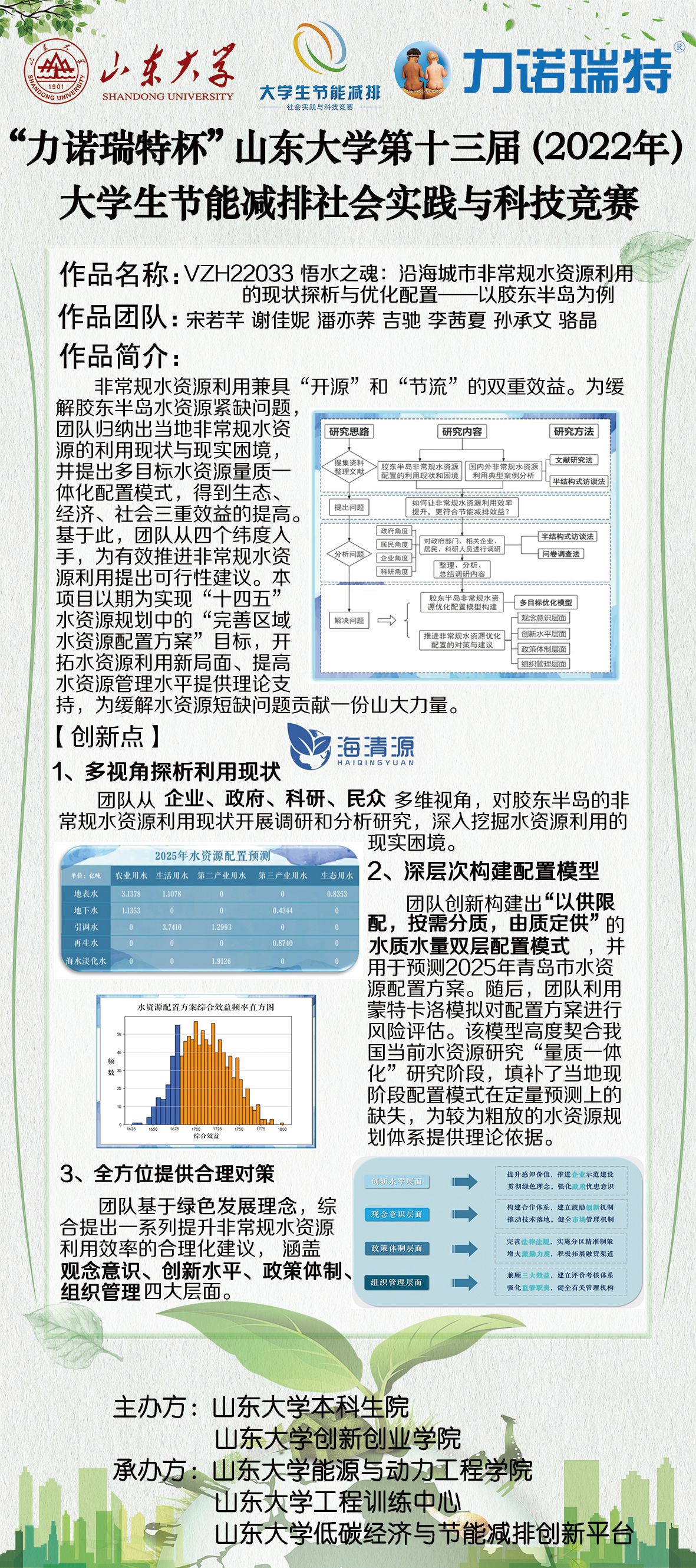 2025世俱杯时间表