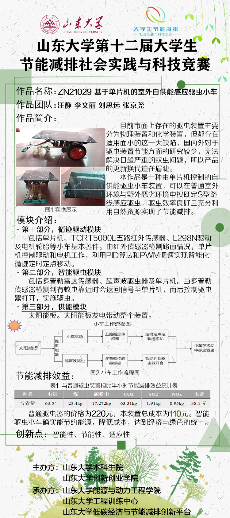 2025世俱杯时间表