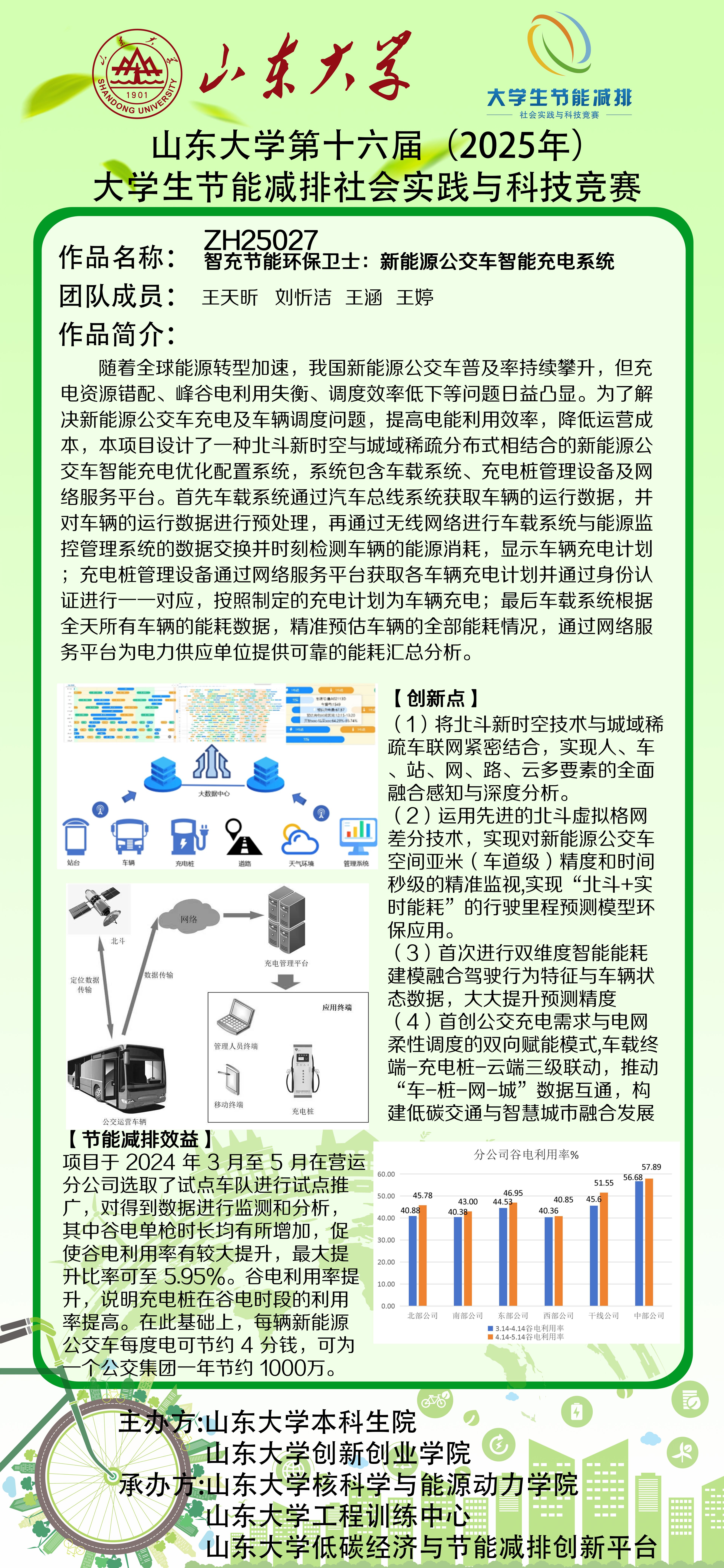2025世俱杯时间表