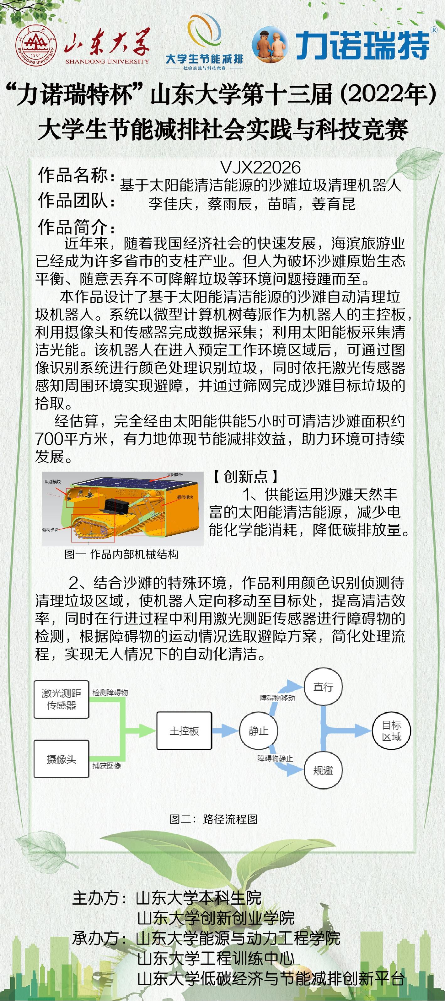 2025世俱杯时间表
