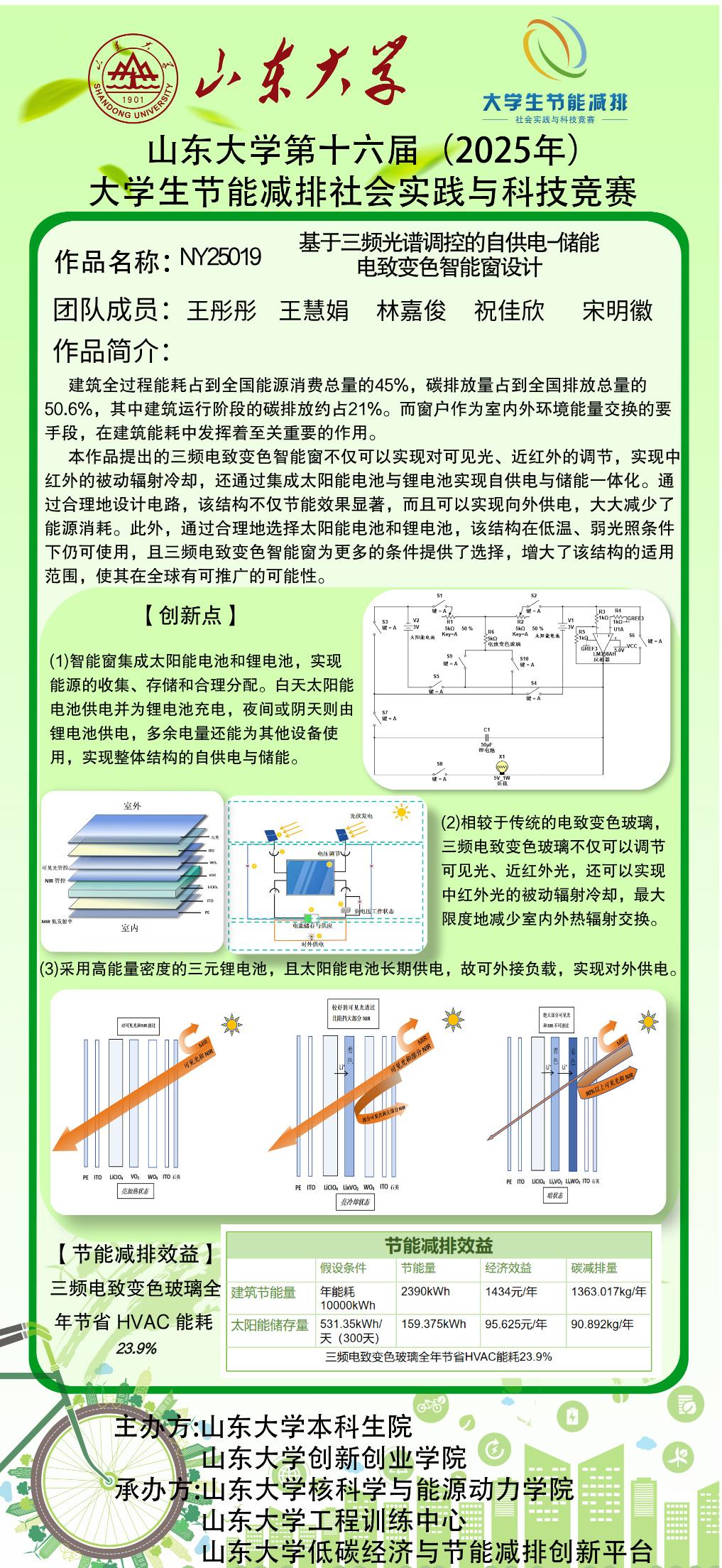 2025世俱杯时间表