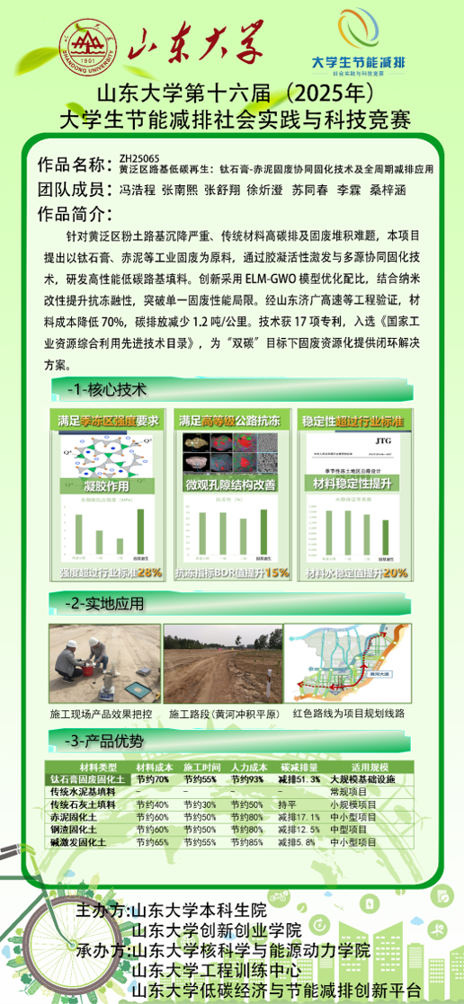 2025世俱杯时间表