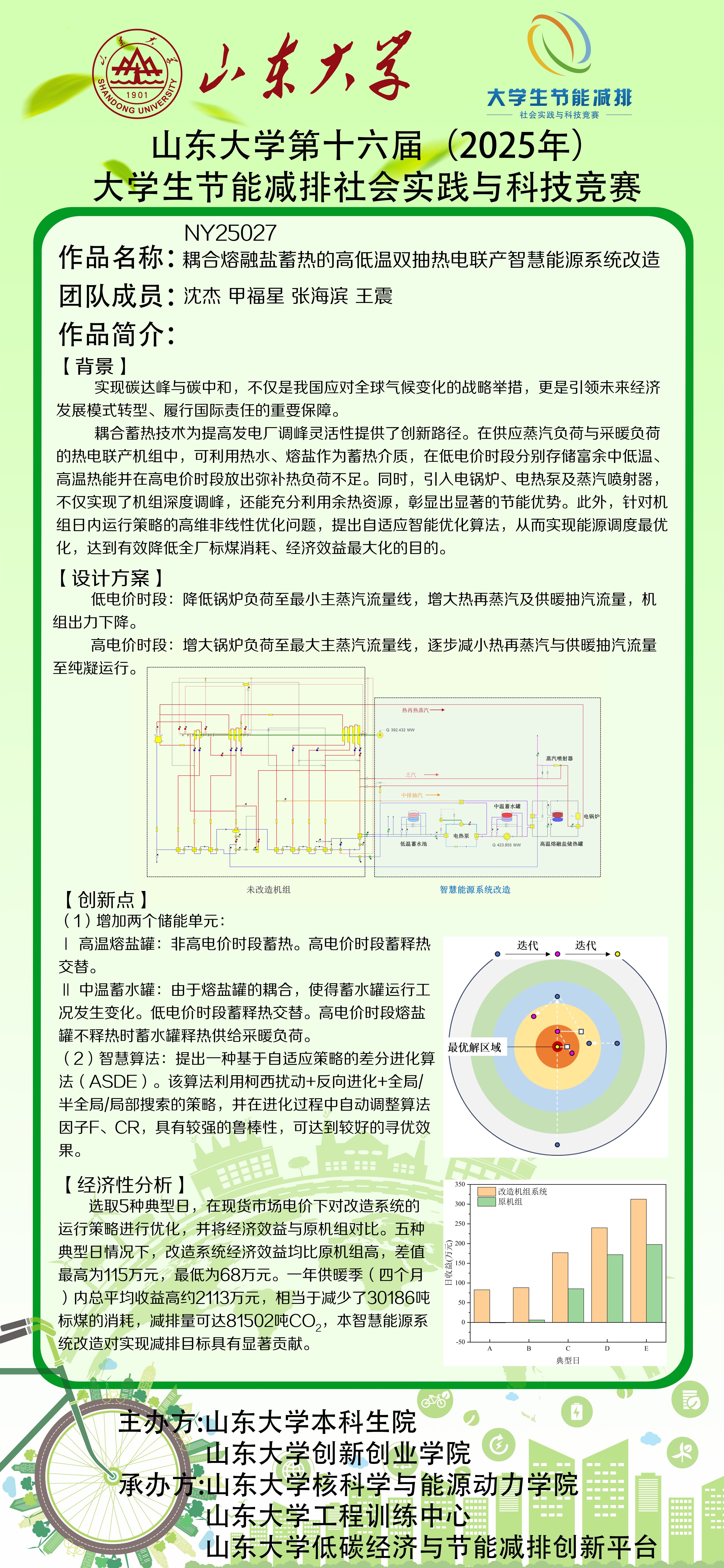 2025世俱杯时间表