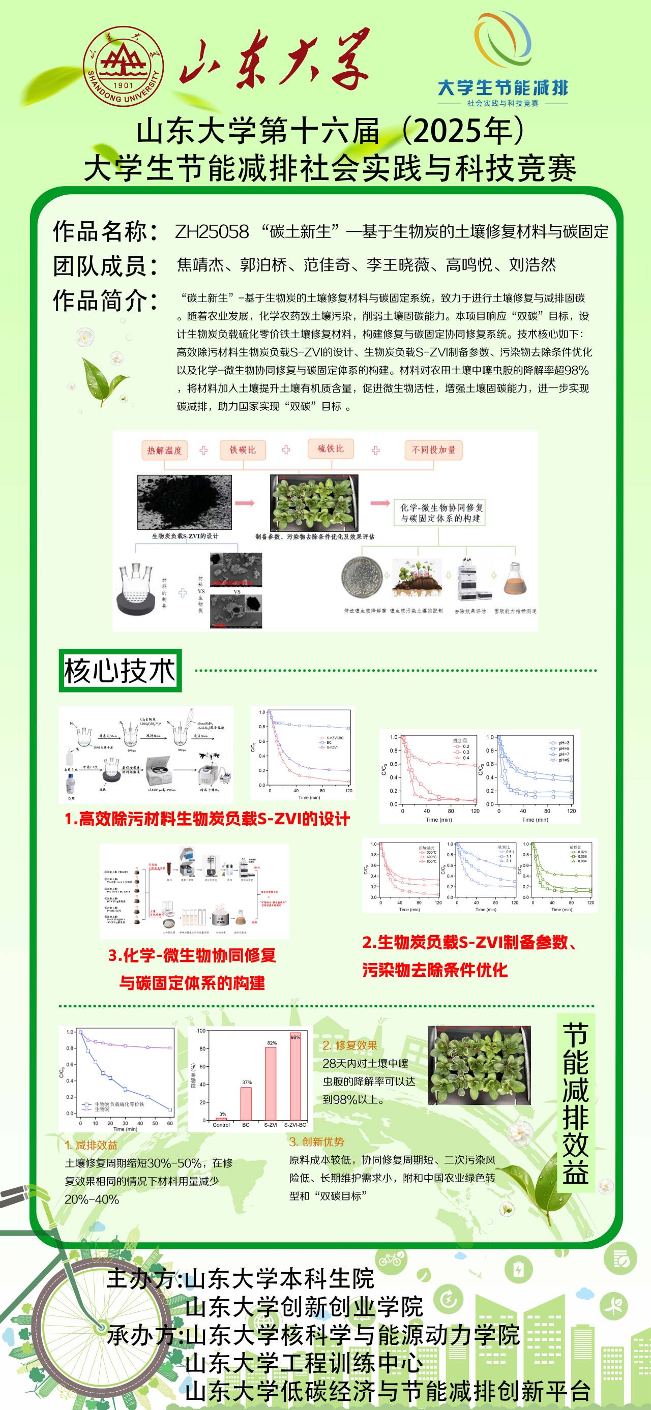 2025世俱杯时间表