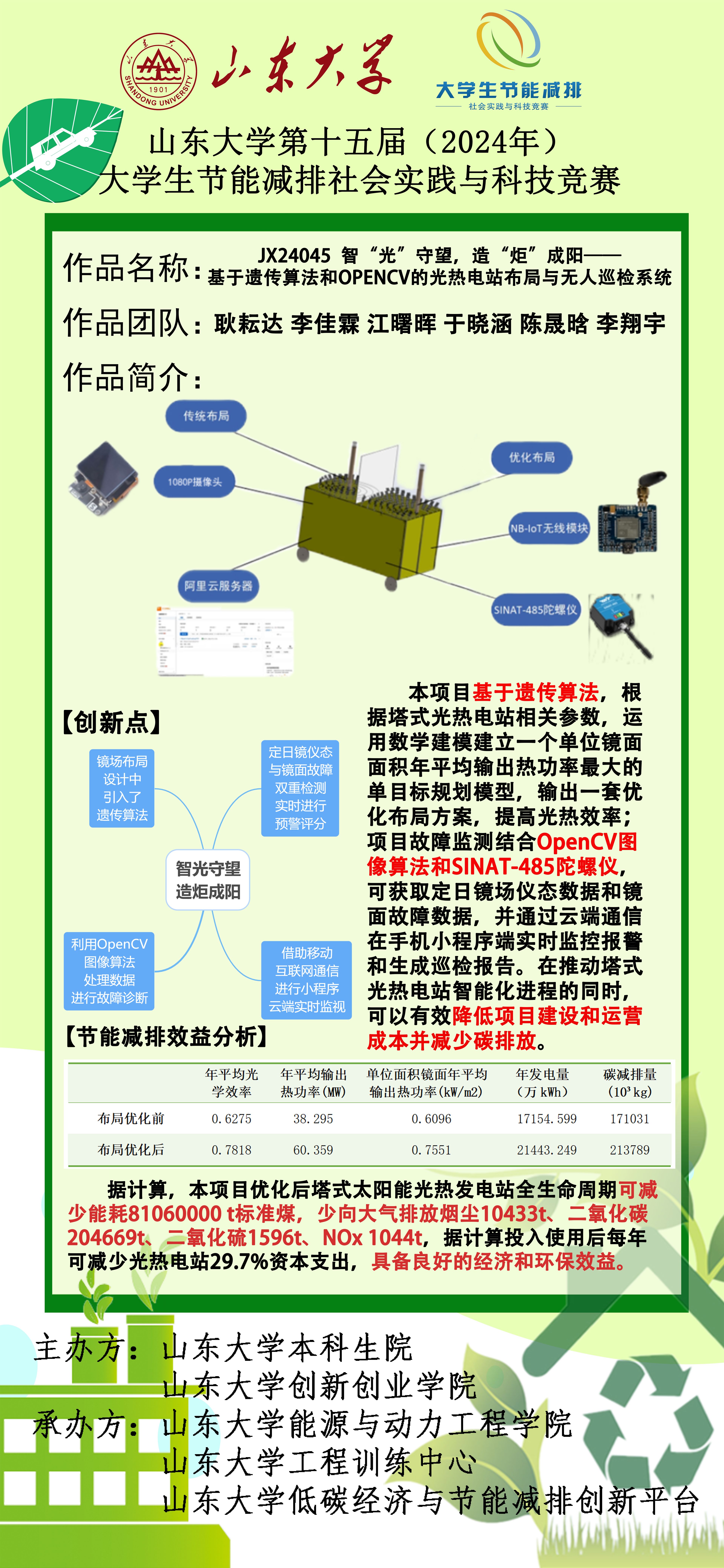 2025世俱杯时间表