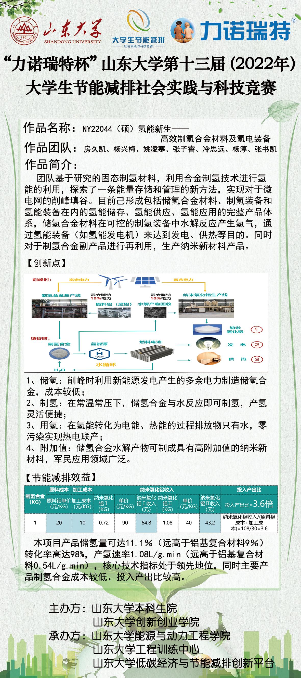 2025世俱杯时间表