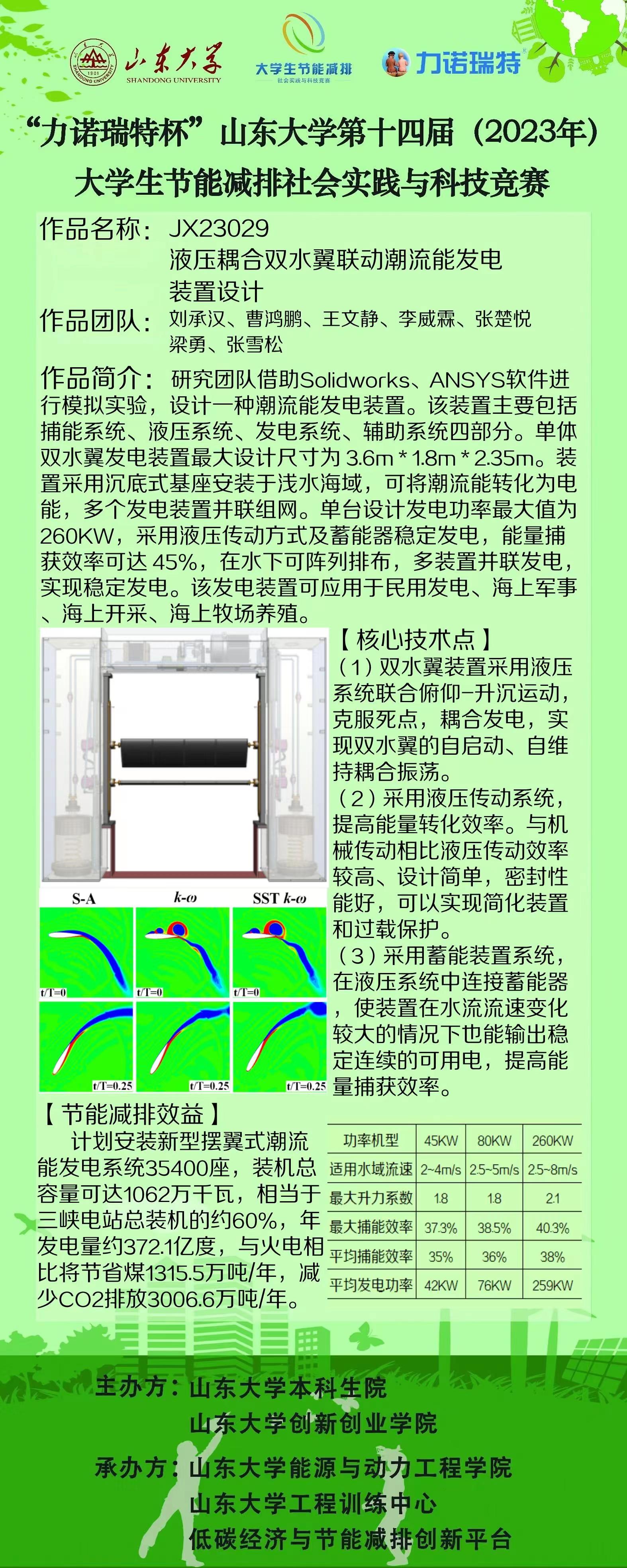 2025世俱杯时间表