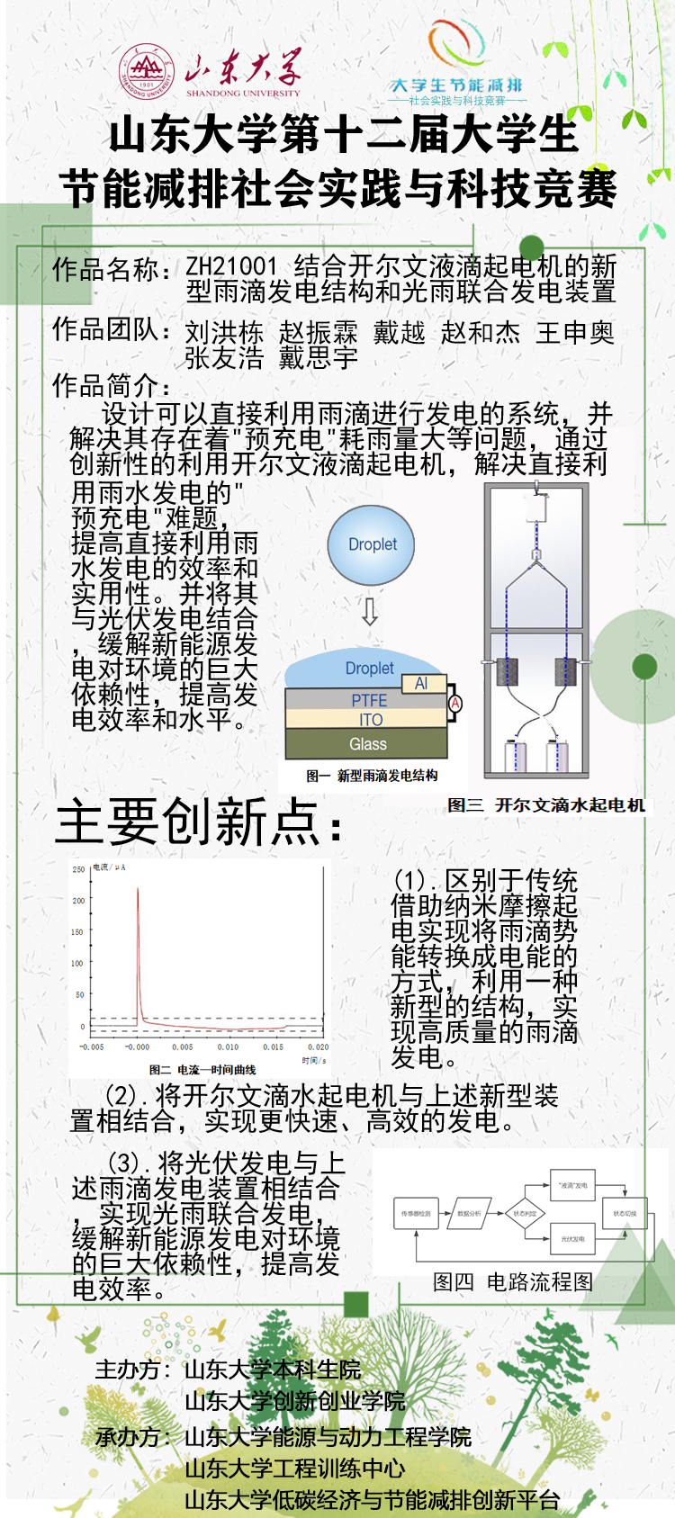 2025世俱杯时间表