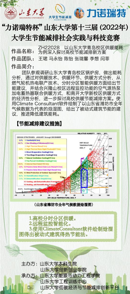 2025世俱杯时间表
