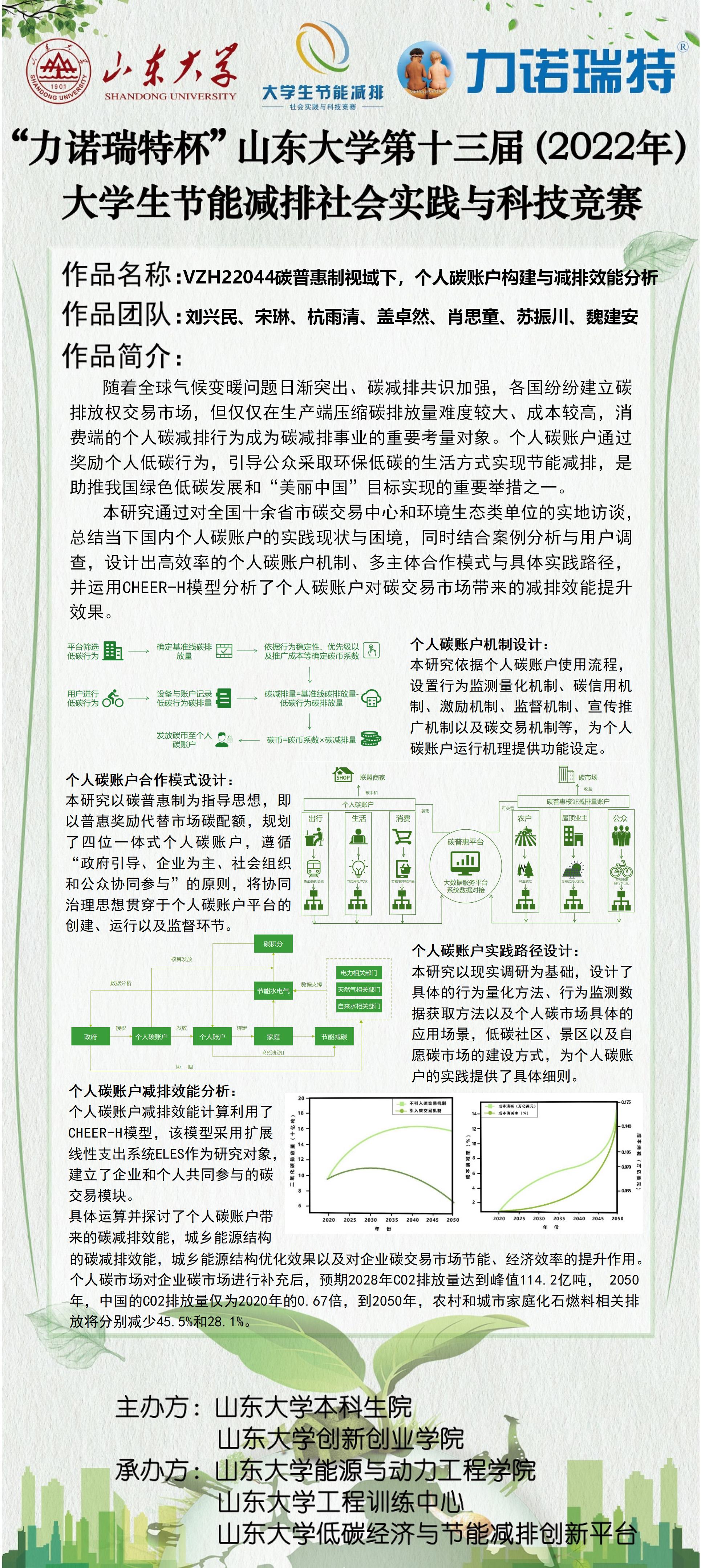 2025世俱杯时间表