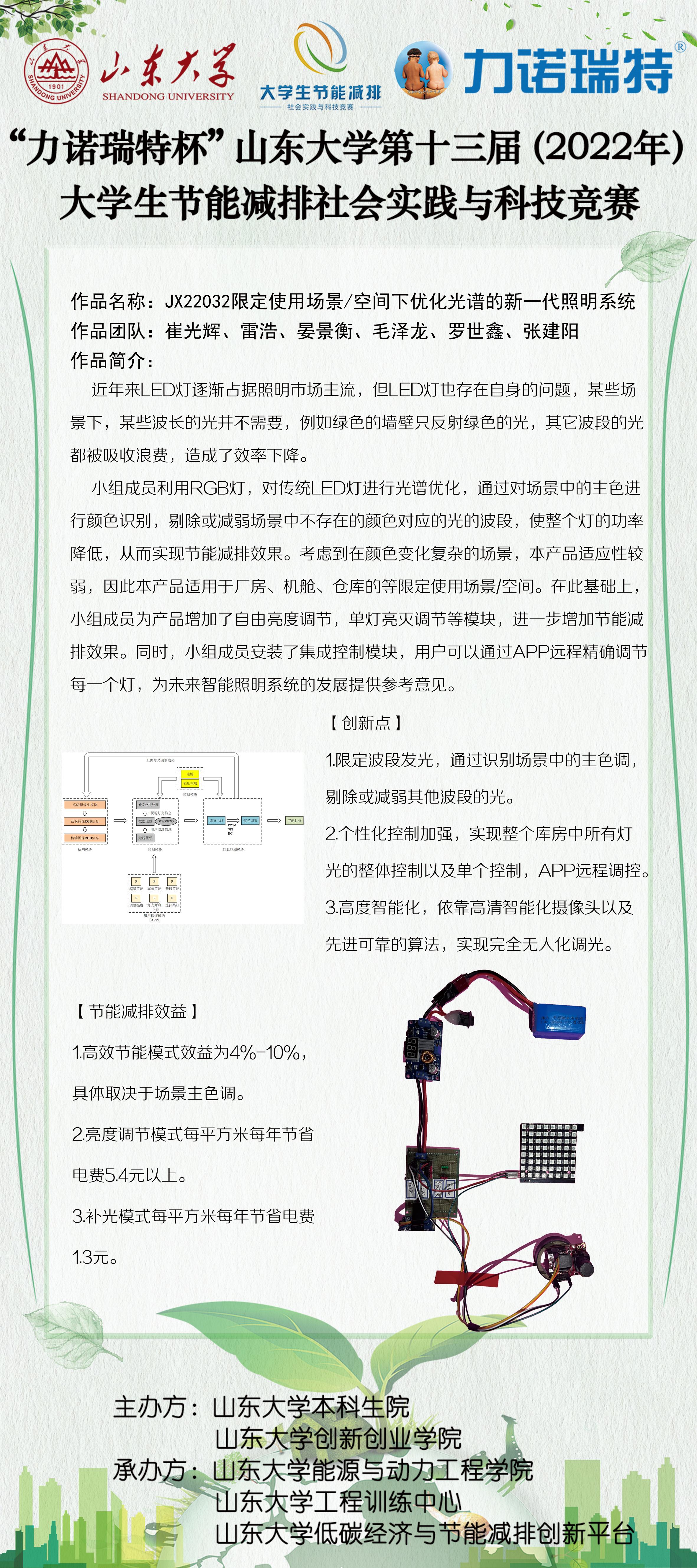 2025世俱杯时间表