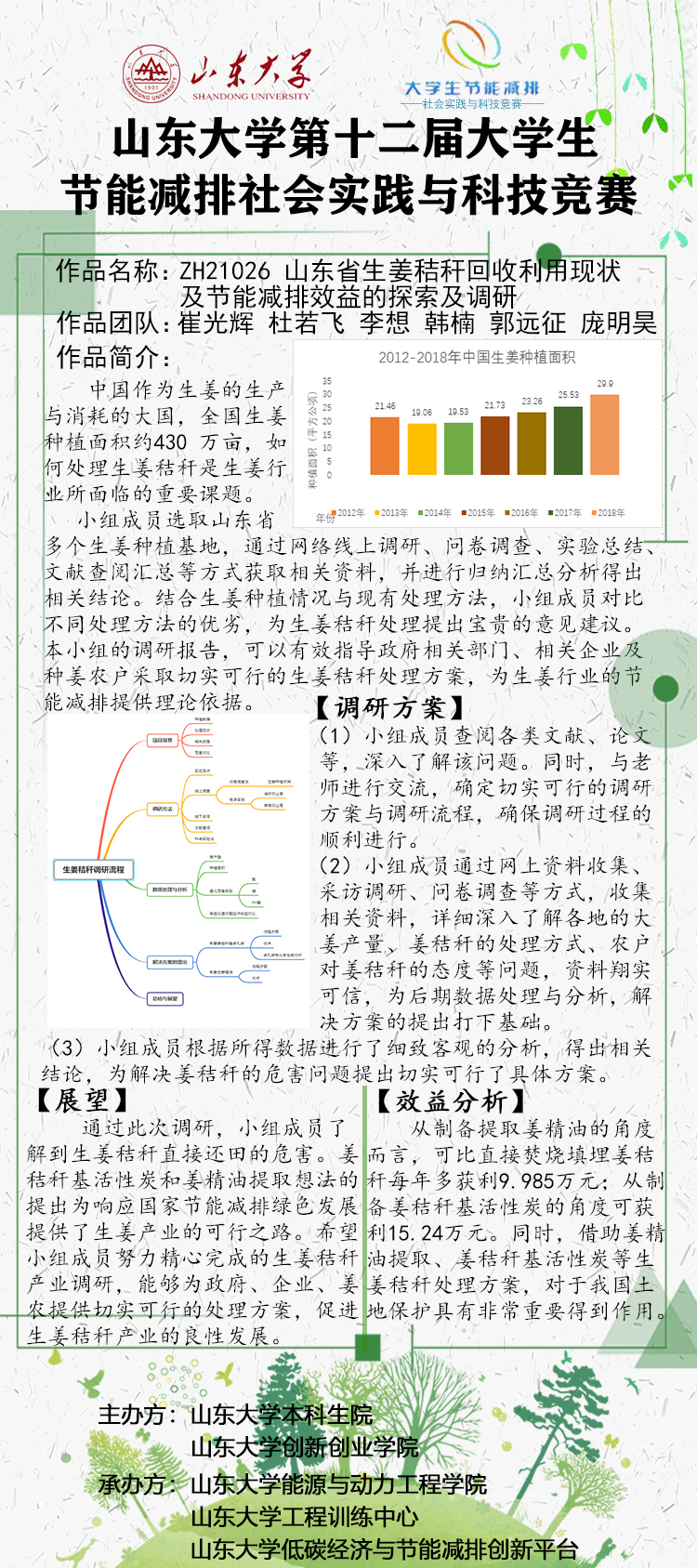 2025世俱杯时间表