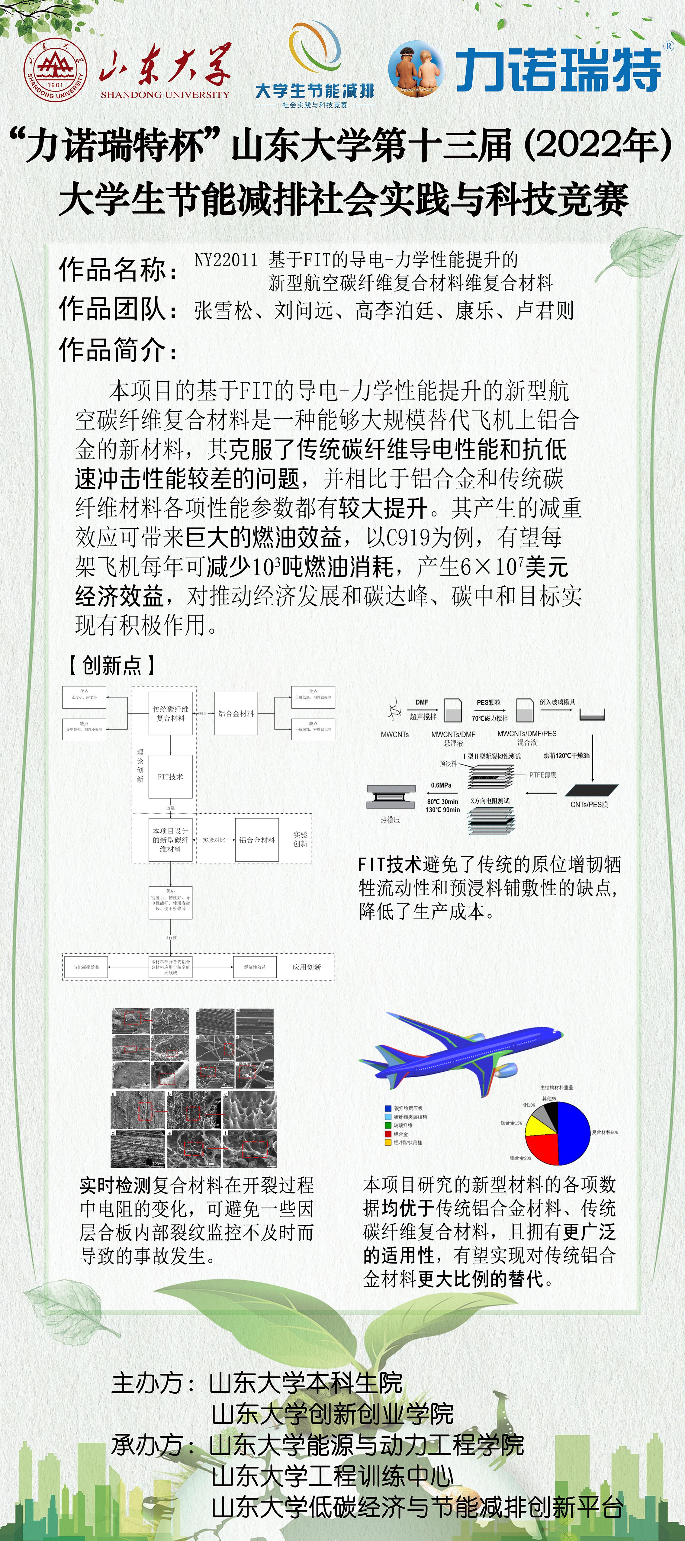 2025世俱杯时间表