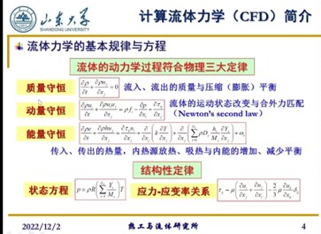 122cc太阳集成游戏